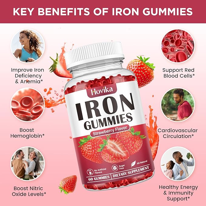 Iron Gummies Supplement for Women & Men, Kids Iron Supplements for Anemia with Vitamin C, B12, Folate - Blood Builder & Energy Support for Iron Deficiency - Sugar Free Strawberry Flavor, 60 Gummies
