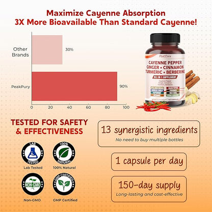 Cayenne Pepper Ginger Turmeric Berberine - Digestion, Gut Heath Support - Made in USA