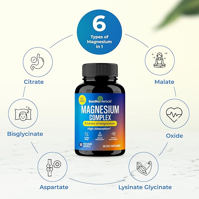 Magnesium Complex Supplement 90 Capsules 500mg | with Magnesium Glycinate, Lysinate Glycinate, Citrate, Oxide, Aspartate, Malate & Zinc | High Absorption Vegetarian Capsules | for Men and Women