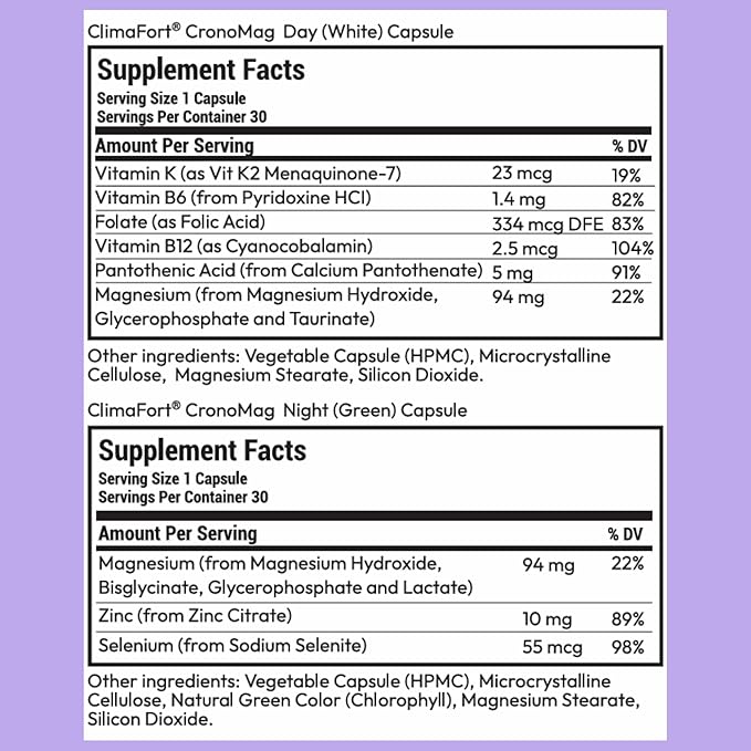 CronoMag | Magnesium for Women in Menopause | 5 Salts Bisglycinate + Glycerophosphate | B12 | Energy Supplement | 1 Month Supply