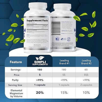 Magnesium Glycinate 400mg | Best High Absorption Magnesium Glycinate for Sleep | Vegan Capsules | 180 Count | Magnesium Glycinate Supplements