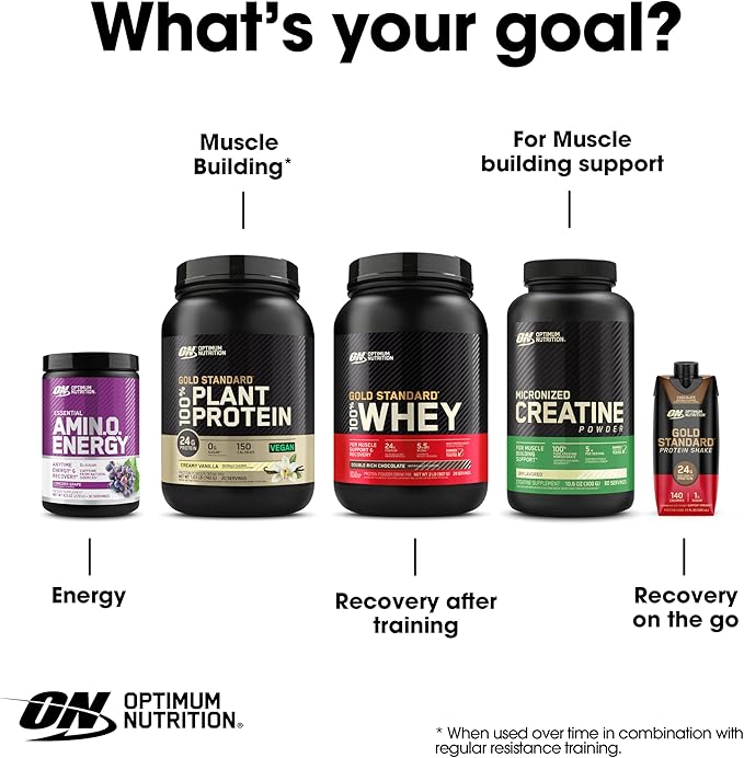 Optimum Nutrition Amino Energy - Pre Workout with Green Tea, BCAA, Amino Acids, Keto Friendly, Green Coffee Extract, Energy Powder - Fruit Fusion, 30 Servings (Packaging May Vary)
