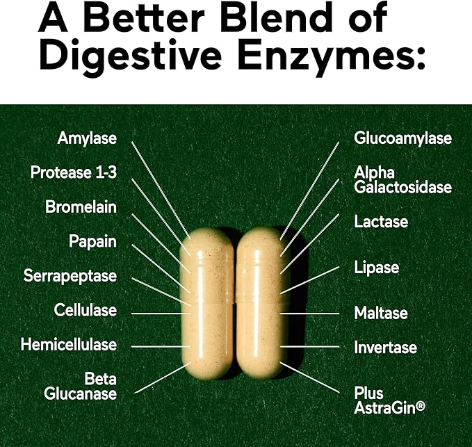 Smarter Nutrition Vegan Digestive Enzymes - Digestion Bloating & Gut Health Support with 16 Multi Enzymes for Nutrient Absorption & Meal Time Comfort for Both Men & Women - 90 Count[30-Day Supply]