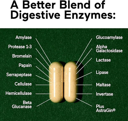 Smarter Nutrition Vegan Digestive Enzymes - Digestion Bloating & Gut Health Support with 16 Multi Enzymes for Nutrient Absorption & Meal Time Comfort for Both Men & Women - 270 Count[90-Day Supply]