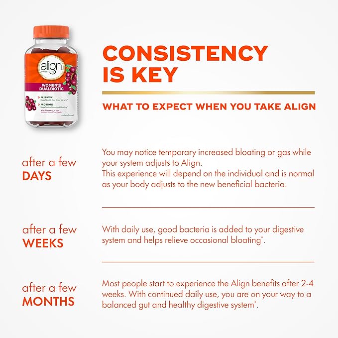 Align Probiotic, Women’s Dualbiotic Gummies, Cranberry Flavor, 90ct