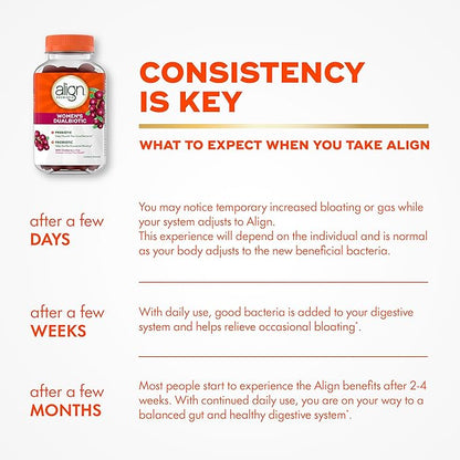Align Probiotic, Women’s Dualbiotic Gummies, Cranberry Flavor, 90ct