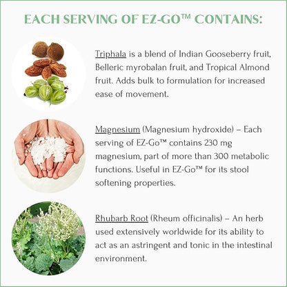 Doctors Choice, Naturally Ez-go Capsules, 60-count Bottle