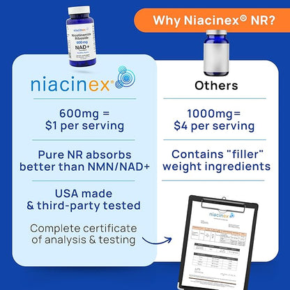 Nicotinamide Riboside 600mg NAD+ Precursor Supplement, 60 Capsules for Healthy Aging, Energy Metabolism, Cellular Health