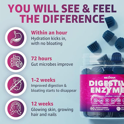 Digestive Enzymes for Women & Men Gummies w/ Probiotics, Papaya, Bromelain, Ginger - Bloating Relief & Gut Health Chewable Supplement Digest Proteins Dairy Carbs Veggies Fats, Sugar Free Vegan, 120Cts