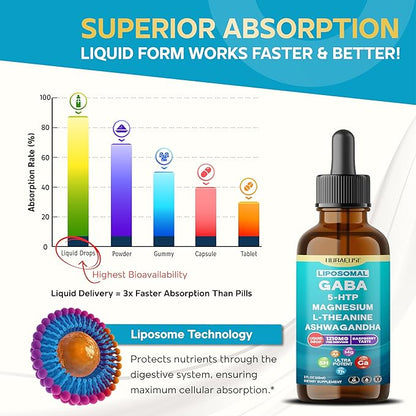 Liposomal GABA, 5-HTP, Magnesium, Theanine, Ashwagandha Liquid Drops – Ultra Potent, Raspberry Taste, USA Made & Lab Tested – 2 FL OZ (60ml)