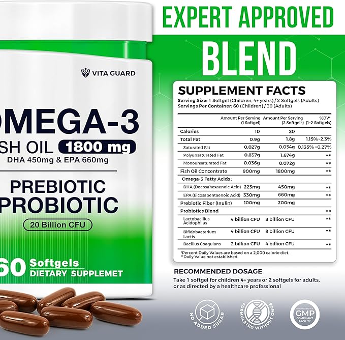 Omega-3 Fish Oil with Prebiotics & Probiotics – 1800mg EPA & DHA Supplement for Heart, Brain, and Gut Health – 20 Billion CFU, Inulin Fiber, Burpless Lemon-Flavored Softgels