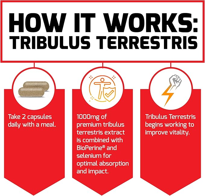 FORCE FACTOR Tribulus Terrestris for Men, 3-Pack, Tribulus Testosterone Booster for Men, Male Vitality Supplement, Tribulus Extract & Natural Ingredients for Superior Absorption, 1000mg, 180 Capsules