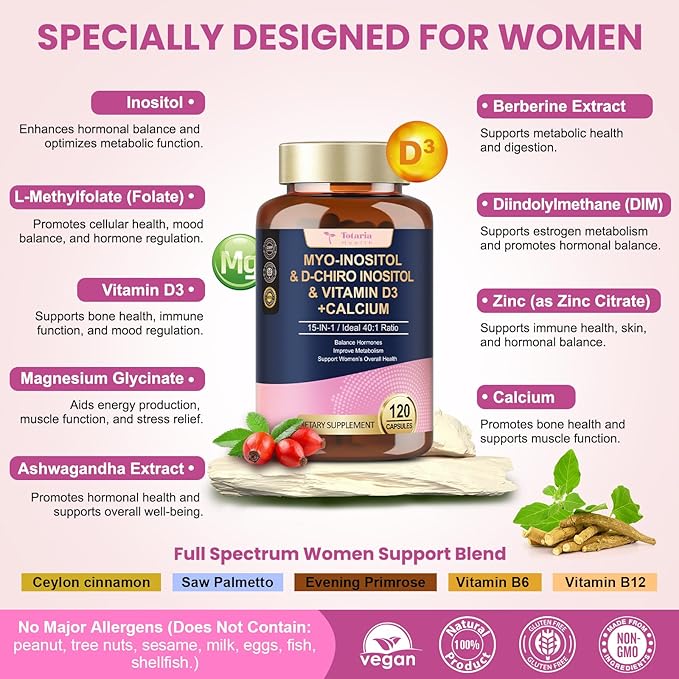 Myo-Inositol & D-Chiro Inositol for Women, 2050 mg inositol Supplement w/DIM, Ashwagandha, Folate, Vitamin D, Calcium, Ideal 40:1 Ratio, for Hormone Balance, Ovarian Function*, Overall Health, 120 Ct