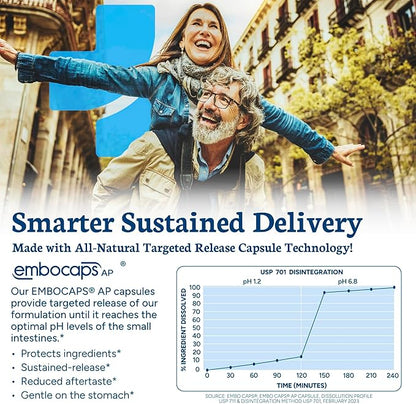 Brain-fx™ Nootropic Brain Energy Memory & Focus Supplement, Lions Mane Extract, L Theanine, Methyl B12 5MTHF B Complex, Alpha GPC Choline, Bacopa Monnieri, Ginseng, Cordyceps, Huperzine A BDNF Factor
