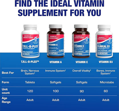Super B Complex Methylated & Time Released - Bio Active B Complex Vitamin Supplement with Choline Inositol & 8 B Vitamins for Nervous System and Energy Metabolism Support - 2 Month Supply