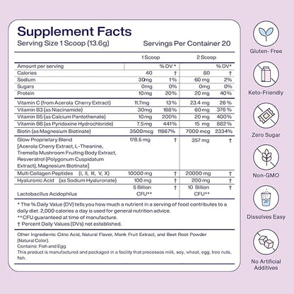 Fuel Beauty Blend Premium multi Collagen Protein Powder – 11-in-1 Collagen formula for Women with Resveratrol Extract Hyaluronic Acid, Biotin beauty supplements Hair, Skin & Nails Support– Mixed Berry