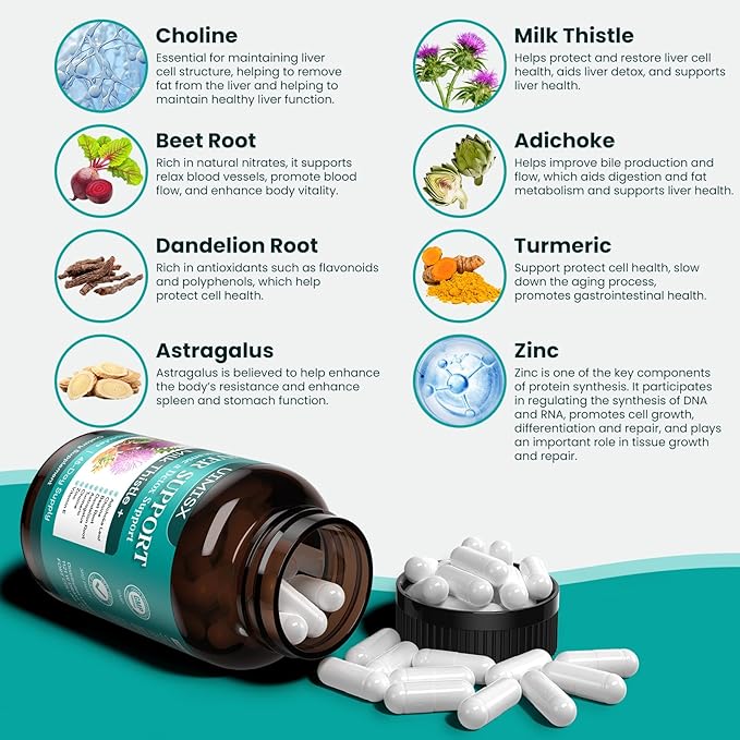 Milk Thistle Supplement - Liver Detox Cleanse Formula Herbal Liver Support with Milk Thistle, Dandelion Root, Artichoke, Turmeric, Astragalus for Liver Health, 90 Capsules-67