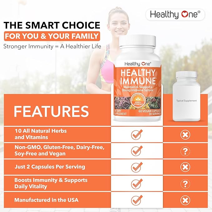 Healthy Immune - Boost Immune Response - Cold - Flu - Illness - Sickness - Virus - Antioxidants - Free Radicals - Builds Immunity - Elderberry - Echinacea - Vitamin C - Zinc - Garlic - 120 Count