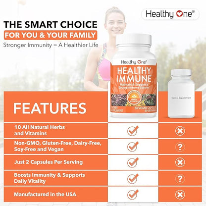 Healthy Immune - Boost Immune Response - Cold - Flu - Illness - Sickness - Virus - Antioxidants - Free Radicals - Builds Immunity - Elderberry - Echinacea - Vitamin C - Zinc - Garlic - 120 Count