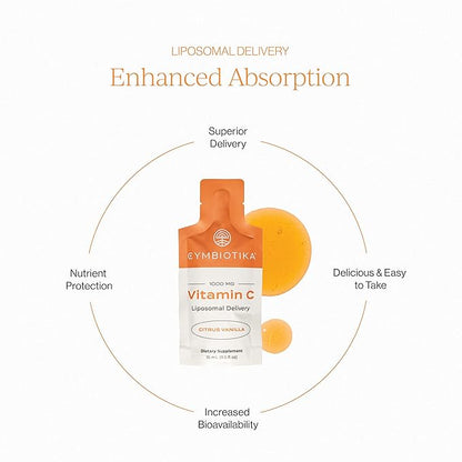CYMBIOTIKA Vitamin C Individual Packets, Liposomal Delivery, Supplement for Immune Support, Collagen Boost, & Healthy Aging, Skin Hydration Packets, Citrus Vanilla Flavor, 60 Servings, 2pck (2)