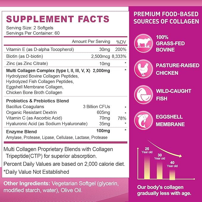Hydrolyzed Collagen for Women Multi Collagen Peptides Complex Softgels 2000mg Collagen Supplement Type I II III V X with Hyaluronic Acid Biotin Vitamin C - Support Skin Hair Nail Health | 240 Count
