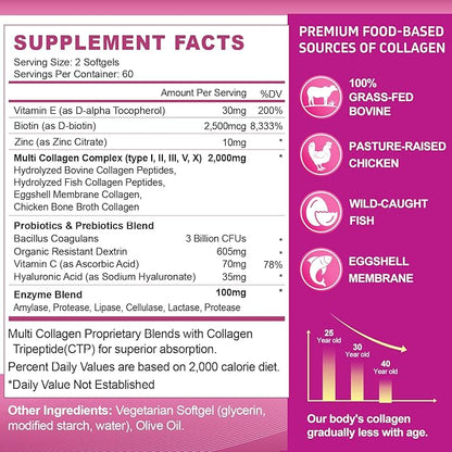 Hydrolyzed Collagen for Women Multi Collagen Peptides Complex Softgels 2000mg Collagen Supplement Type I II III V X with Hyaluronic Acid Biotin Vitamin C - Support Skin Hair Nail Health | 240 Count
