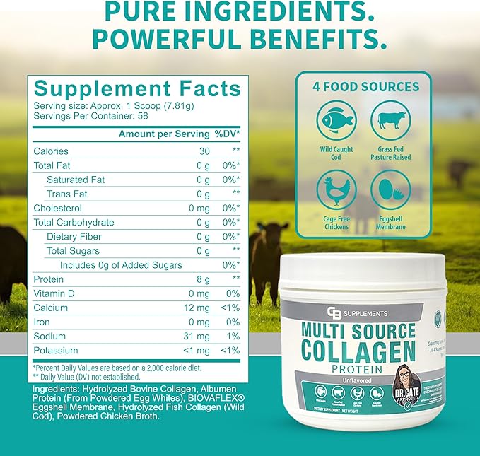 Multi Collagen Protein – Hydrolyzed Collagen for Joint, Skin, Gut, Hair & Nail Health – Unflavored Powder with Types I, II, III, V & X – Grass-Fed & Clean – 58 Servings