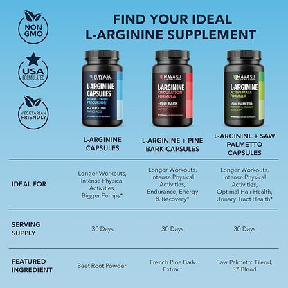 L-Arginine Capsules Nitric Oxide Supplement for Men with L-Citrulline - 1200mg L Arginine and L Citrulline Blend - Non-GMO Veggie Capsule for Performance, Endurance and Muscle - 1 Month Supply