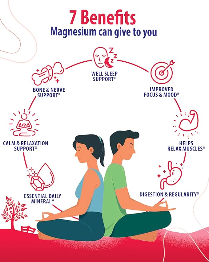 Magnesium 200mg & Magnesium 500mg for Adults