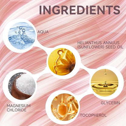 Magnesium Oil Spray, 100% Pure Organic Magnesium Oil for Feet, Fast Absorbing for Muscle Relaxation & Sleep Aid, Natural Spray for Sleep and Anxiety, Non-Greasy 2 Fl Oz (Sunflower Scent)