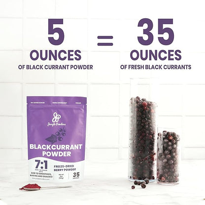 Wild Bilberry Extract for Eyes USDA Organic 3.4oz Blackcurrant Powder Bundle Freeze Dried Black Currant Extract for Smoothies