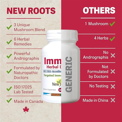 IMMUNE DEFENCE | Andrographis & Astragalus, Powerful Immune Support Supplement with 4 Extra Herbals: Elderberry, Echinacea, Goldenseal, Rosemary | Reishi, Shiitake, Maitake Mushroom (30 Capsules)