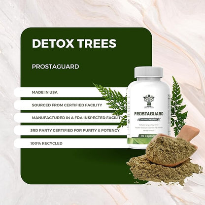 ProstaGuard Prostate Supplement - Prostate Supplements for Men with Saw Palmetto Extract, Pygeum Africanum, Beta Sitosterol and Zinc for Prostate Health & Urinary Tract Health