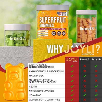 Joyli Superfruit Gummies - Sugar-Free Fruit Multivitamin Gummies for Adults - Natural Gummy Vitamins for Women & Men with Goji, Elderberry, Vitamins A, C, D & E - Supports Immunity, Digestion & Energy