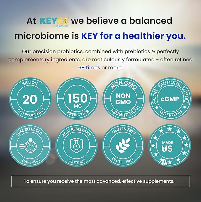Probiotic Supplement for Men & Women – Advanced Pre+Probiotics with 20 Billion CFU, Colostrum (25% IgG), Vitamin C, Zinc & L-Lysine – Gut Health & Immune Support – 60 Delayed-Release Capsules