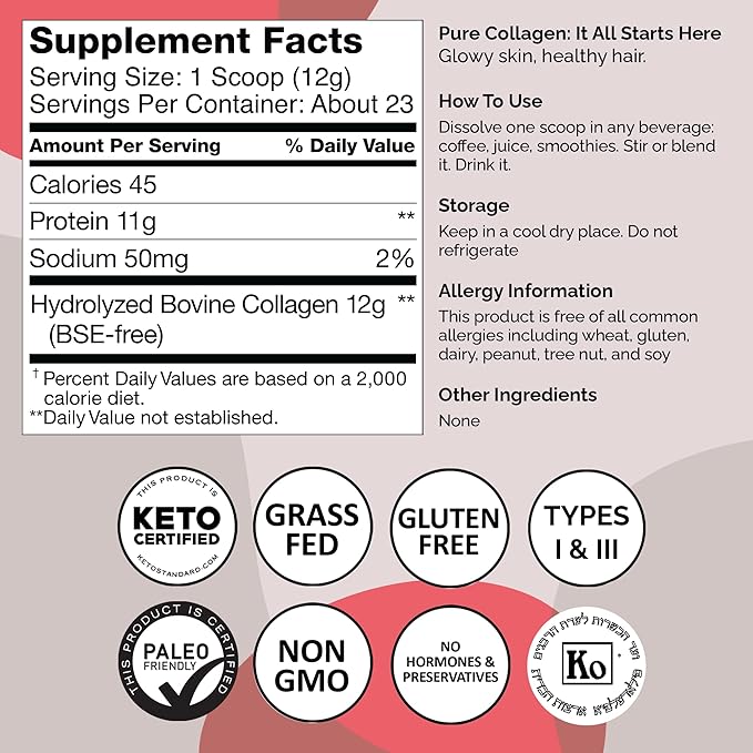 Zint Collagen Peptides Powder (10 Ounce): Hydrolyzed Collagen Protein Hydrolysate Beauty Supplement - Keto Friendly, Paleo Friendly