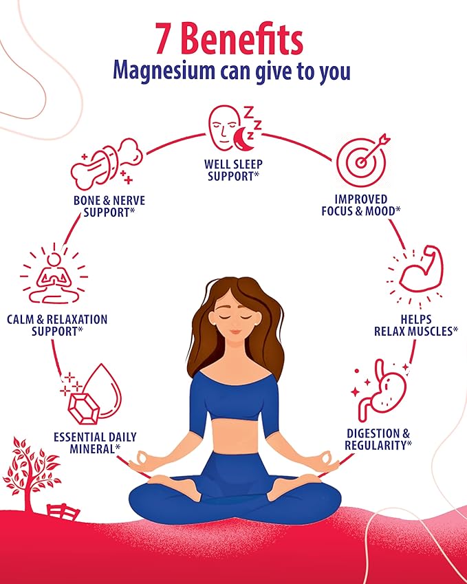 Magnesium 200mg & Magnesium 500mg for Adults