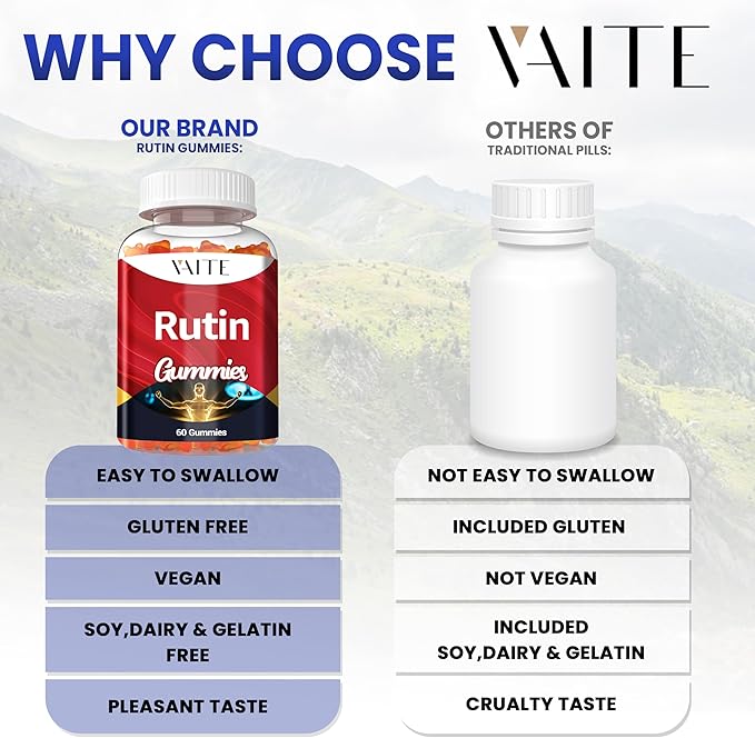 Rutin Supplement 500mg - Sophora Japonica Extract with Bioflavonoids - Antioxidant & Wellness Chewables for Daily Use - Plant-Based Flavonoid Complex - Supports General Well-Being - 60 Vegan Gummies