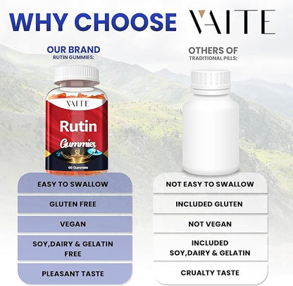 Rutin Supplement 500mg - Sophora Japonica Extract with Bioflavonoids - Antioxidant & Wellness Chewables for Daily Use - Plant-Based Flavonoid Complex - Supports General Well-Being - 60 Vegan Gummies