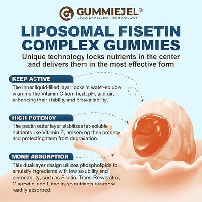 Liposomal Fisetin 200mg & Resveratrol Complex 500mg Liquid Gummies - Longevity & Cell Renewal Support - 98% High Purity Fisetin,Trans-Resveratrol Quercetin Luteolin with Vitamins C & E, 1-A-Day, 60Cts