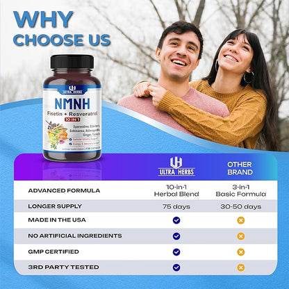 NMNH 10-in-1 – Fisetin, Resveratrol, Spermidine, Elderberry, Ashwagandha, Echinacea, Ginger, Turmeric – Cellular Health & Energy – 150 Capsules – Made in USA