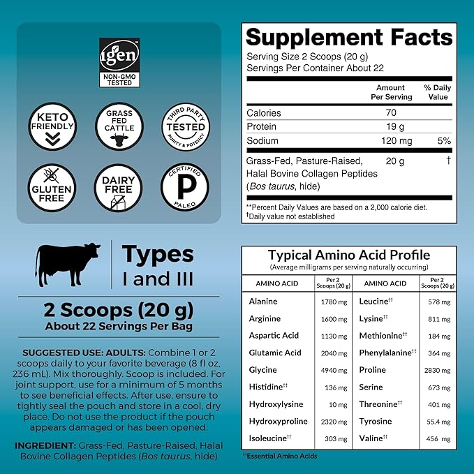 Hydrolyzed Collagen Peptides Powder - 1 lb Grass-Fed & Pasture-Raised Collagen for Women, Type I & III Unflavored Bovine Collagen Powder for Men, Collagen Protein Powder For Hair, Skin, & Nails