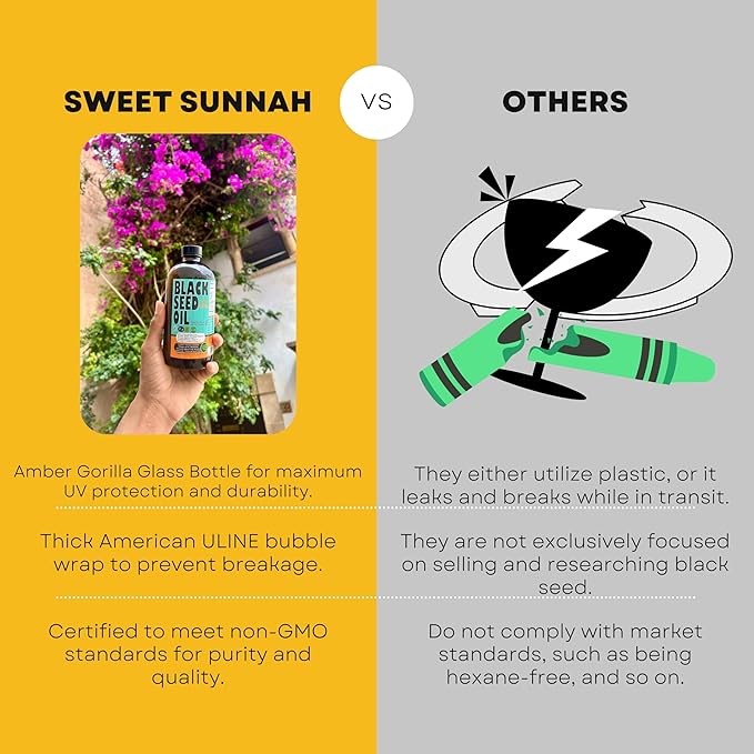 Sweet Sunnah Premium Black Seed Oil - Cold Pressed Nigella Sativa Aids in Digestive Health, Immune Support, Brain Function, Joint Mobility, Gluten Free, Non GMO - 4 Fl Oz