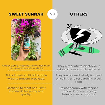 Sweet Sunnah Premium Black Seed Oil - Cold Pressed Nigella Sativa Aids in Digestive Health, Immune Support, Brain Function, Joint Mobility, Gluten Free, Non GMO - 4 Fl Oz