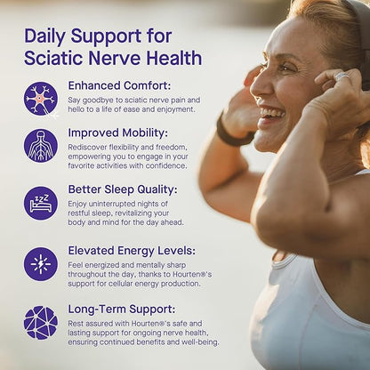 Advanced Sciatic Nerve Support Relief: Alpha Lipoic Acid - 18 in 1 Sciatica Supplements - Vitamin B Complex - Made in USA (120 Capsules)