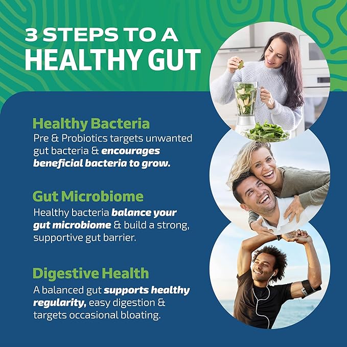 Omega 3 Fish Oil and Probiotic Capsules | Triple Strength EPA & DHA Omega 3 Burpless Softgels Plus Probiotic & Prebiotic Capsules for Gut Health & Immune Support | 60 Servings Each
