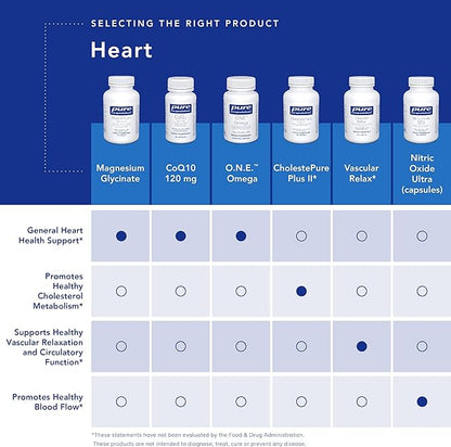 Pure Encapsulations PureHeart K2D - Heart Health Supplement* - with Vitamin K2 & D3 - Cholecalciferol Vitamin D & MK-7 - Non-GMO & Vegetarian - 60 Capsules