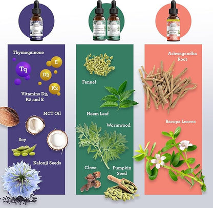 GuruNanda Total Wellness Boost with Liquid Ashwagandha, Black Seed Oil & GutCleanse - Helps with Immunity and Mind Care