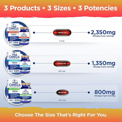 Vital Planet - Vital Omega 3 Fish Oil Critical Care Supplement with 2350mg of High Potency Wild Caught Omega 3 Fatty Acid Supplements EPA DHA and DPA for Heart Health 60 Softgels (Packaging May Vary)