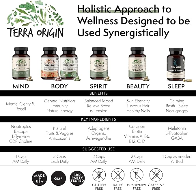 TERRA ORIGIN Fruit Superfood Supplements | 90 Capsules | Supports Energy, Non GMO, and Gluten Free | for Adults and Women